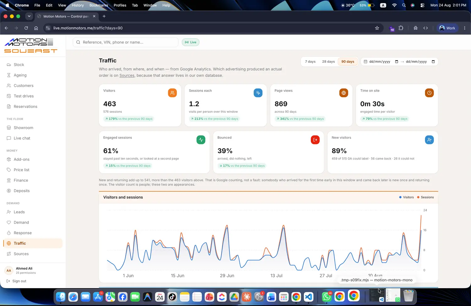 Today, the screen the dashboard opens on